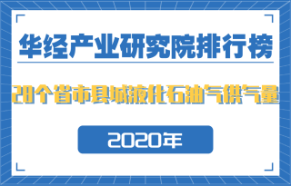 2020年28个省市县城液化石油气供气总量排行榜：湖南在用气人口数中排名第一，占全国的10%