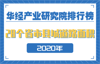 2020年28个省市县城道路面积排行榜：河南第一、河北第二
