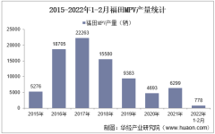 2022年2月福田MPV产销量、产销差额及各车型产销量结构统计分析