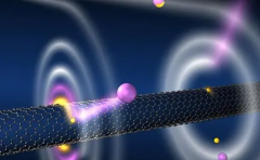 研究团队揭示电荷转移过程中核量子效应重要作用