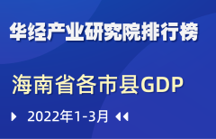 2022年第一季度海南省各市县GDP排行榜：海口、三亚分列第一、二名，累计占比43.8%