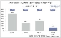 2022年5月珠海广通汽车有限公司商用车产量及销量统计分析