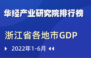 2022年上半年浙江省各地市GDP排行榜：杭州领跑，增速全省最低