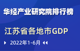 2022年上半年江苏省各地市GDP排行榜: 苏州突破万亿元，二产同比下降0.6%