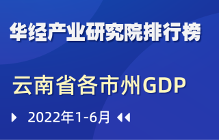2022年上半年云南省各市州GDP排行榜：昆明经济总量领跑，曲靖增速最快