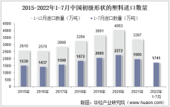 2022年7月中国初级形状的塑料进口数量、进口金额及进口均价统计分析