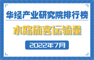 2022年1-7月各地区水路旅客运输量排行榜：浙江居榜首；海南同比增长29.5%