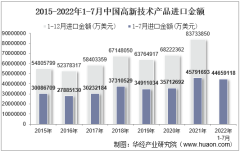 2022年7月中国高新技术产品进口金额统计分析