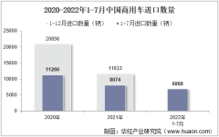 2022年7月中国商用车进口数量、进口金额及进口均价统计分析