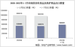 2022年7月中国美容化妆品及洗护用品出口数量、出口金额及出口均价统计分析