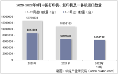2022年8月中国打印机、复印机及一体机进口数量、进口金额及进口均价统计分析