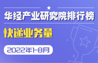 2022年1-8月全国各地区快递业务量排行榜：新疆快递业务量13091万件，同比增长36.5%