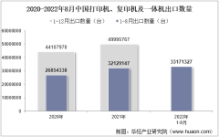 2022年8月中国打印机、复印机及一体机出口数量、出口金额及出口均价统计分析