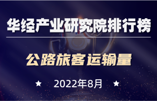 2022年1-8月全国公路客运量排行榜：安徽同比下降58.9%