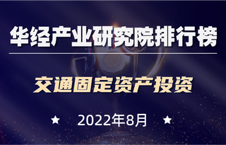 2022年8月全国各地交通固定资产投资额排名：四川定资产投资额为1561.64亿元，河南同比增长56.7%