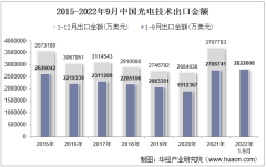 2022年9月中国光电技术出口金额统计分析