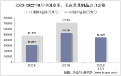 2022年9月中國皮革、毛皮及其制品進口金額統計分析