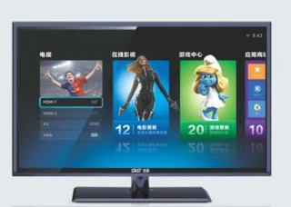 2022年中国液晶电视行业市场全景评估及发展趋势研究预测