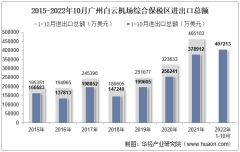 2022年10月广州白云机场综合保税区进出口总额及进出口差额统计分析