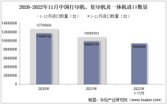 2022年11月中国打印机、复印机及一体机进口数量、进口金额及进口均价统计分析