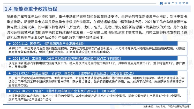 中国新能源重卡行业商讯-月刊-2022年10月-7