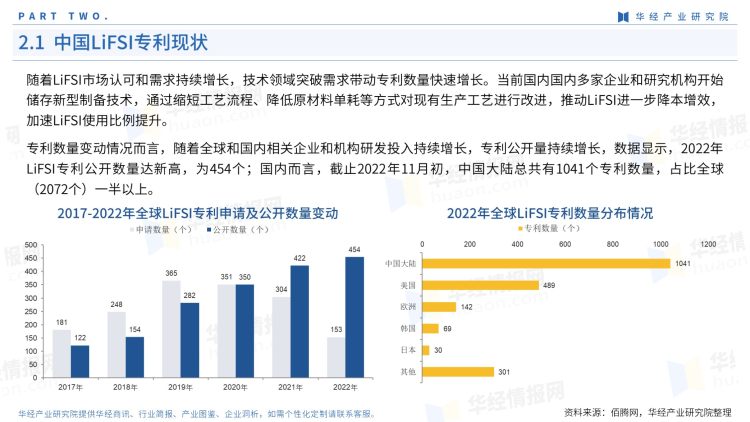 2022年中国LiFSI行业产业图鉴：上游工艺、上游原料现状及成本分析-9
