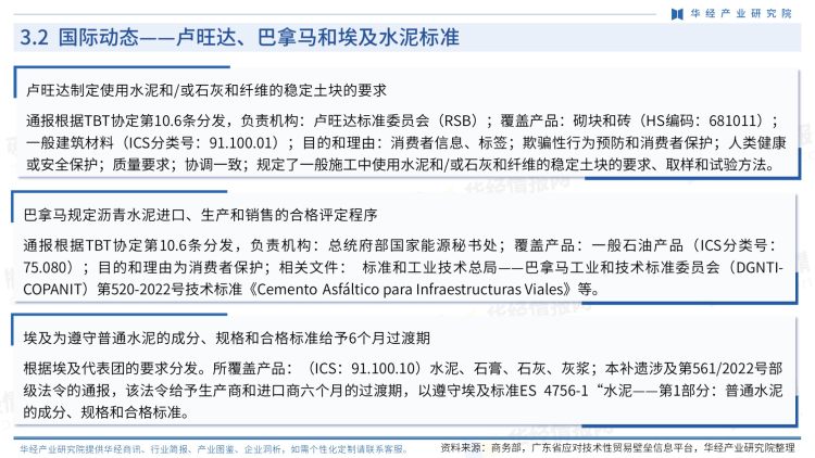 中国水泥行业商讯-月刊-2022年12月-17