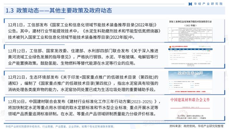 2022年12月中国水泥行业商讯-华经商讯·月刊