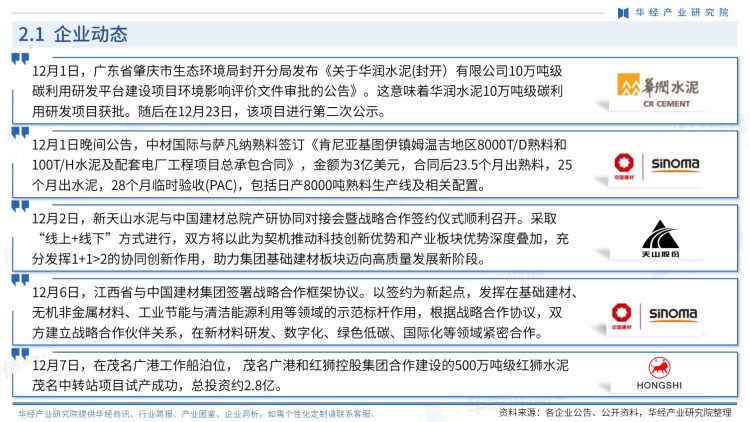 中国水泥行业商讯-月刊-2022年12月-9