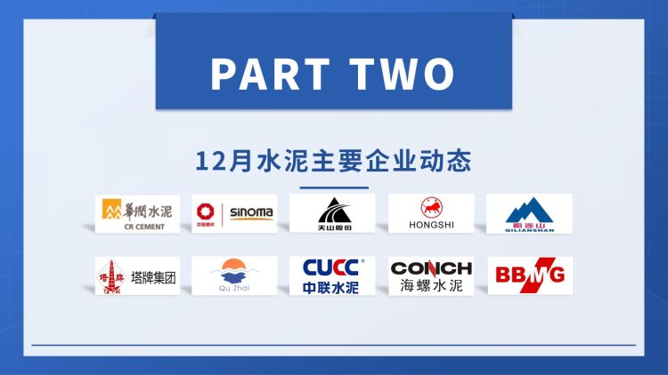 中国水泥行业商讯-月刊-2022年12月-8