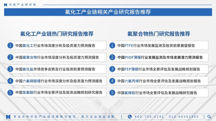 2022年中国氟化工行业企业洞析-31