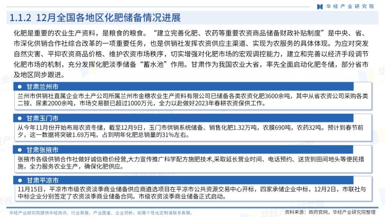 中国化肥行业商讯-月刊-2022年12月-6
