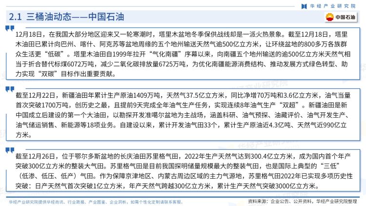 2022年12月中国天然气行业商讯-华经商讯·月刊