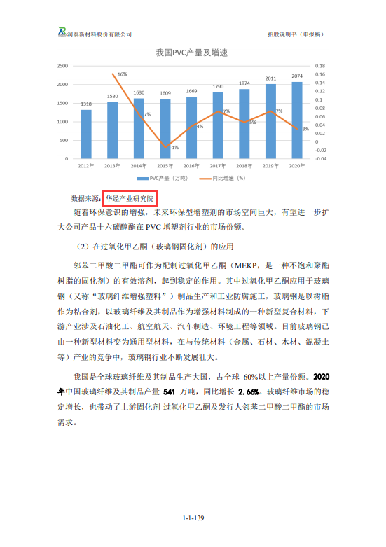 润泰新材料股份有限公司招股说明书引用华经产业研究院数据