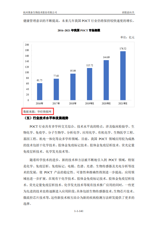 杭州奥泰生物技术股份有限公司招股说明书引用华经产业研究院数据