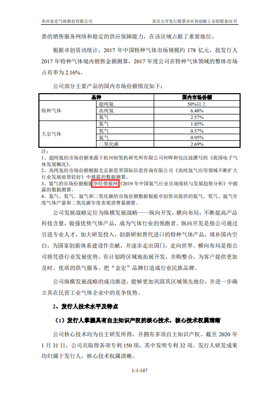 苏州金宏气体股份有限公司招股说明书引用华经产业研究院数据