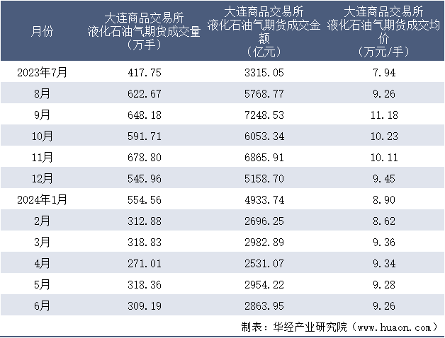 俄罗斯的五大顶级技能的确不一般！