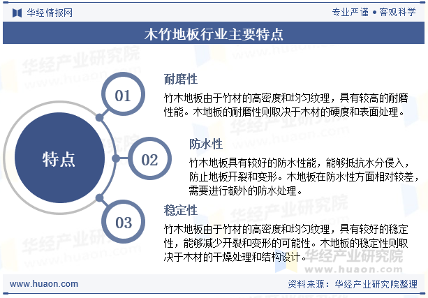 木竹地板行业主要特点