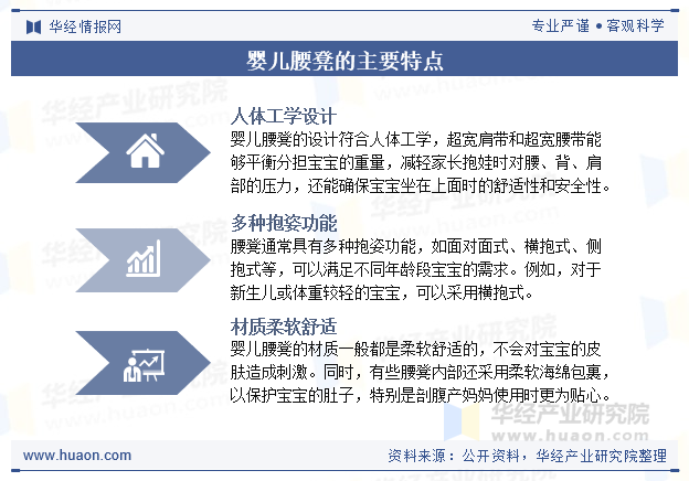 婴儿腰凳的主要特点