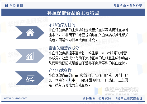 补血保健食品的主要特点