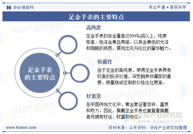足金手表的主要特点