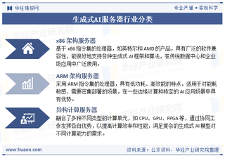 2025年全球生成式AI服务器行业现状及发展趋势分析，液冷技术将得到更广泛的应用「图」