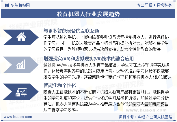 教育机器人行业发展趋势