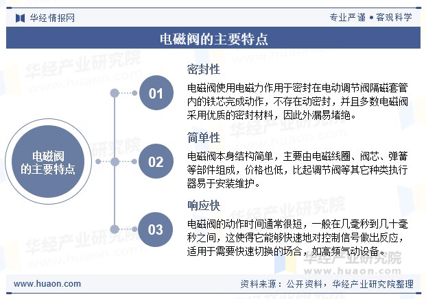 电磁阀的主要特点