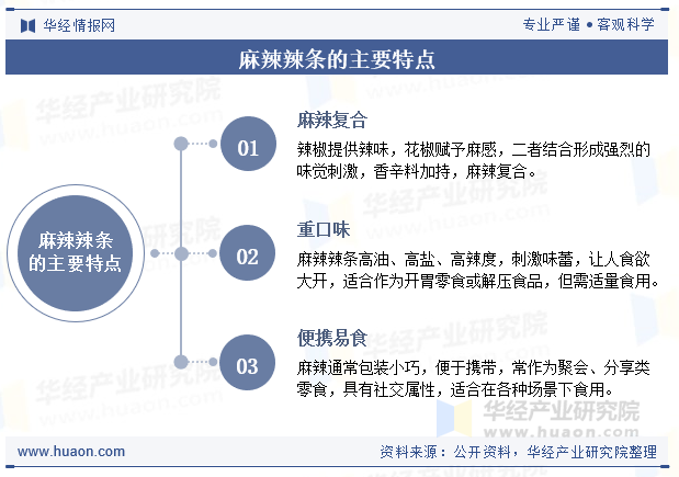 麻辣辣条的主要特点