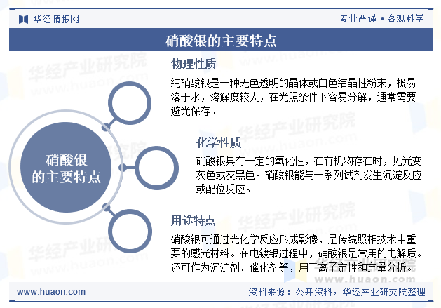硝酸银的主要特点