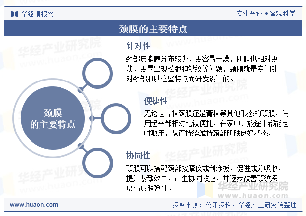 颈膜的主要特点