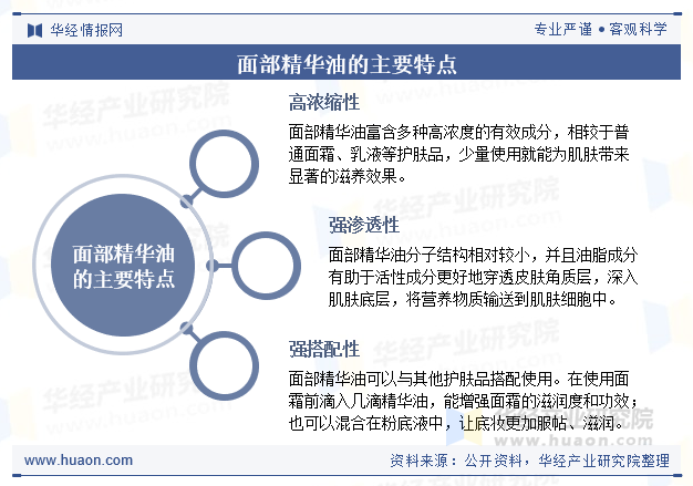 面部精华油的主要特点