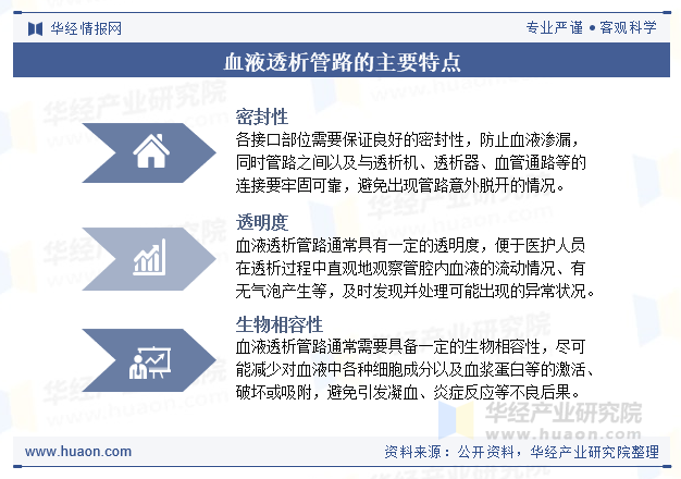 血液透析管路的主要特点