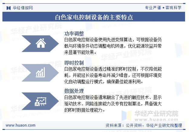 白色家电控制设备的主要特点